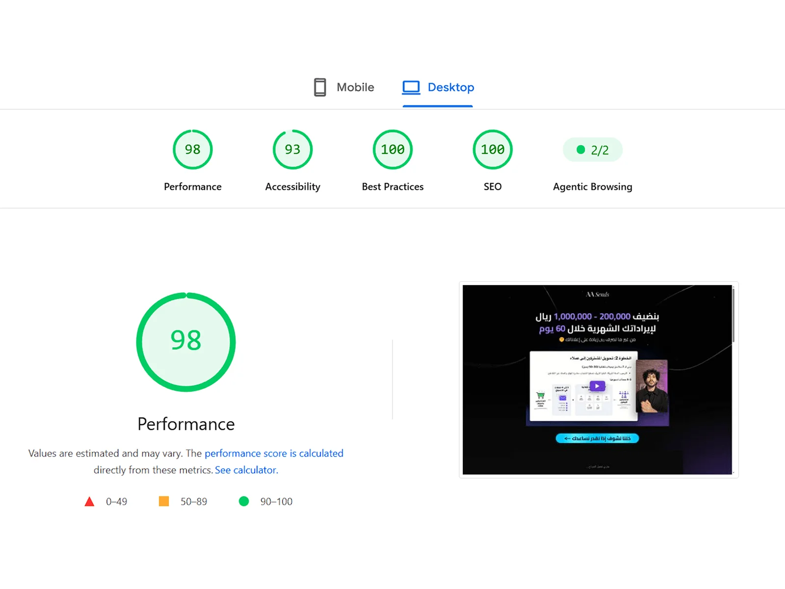 Google PageSpeed desktop report after optimization: performance 98, accessibility 93, best practices 100, SEO 100, agentic browsing 2/2.