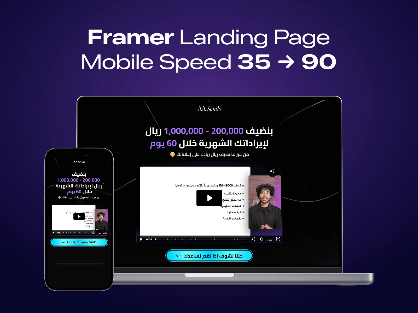Headline 'Framer Landing Page, Mobile Speed 35 → 90' on a purple background, above the AA Sends Arabic landing page on a laptop and a phone, showing the Arabic headline, the video player with a presenter, and a cyan call-to-action button.
