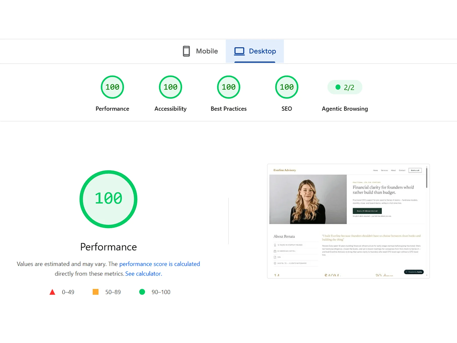 Google PageSpeed desktop report for the Astro build: performance 100, accessibility 100, best practices 100, SEO 100, agentic browsing 2/2.