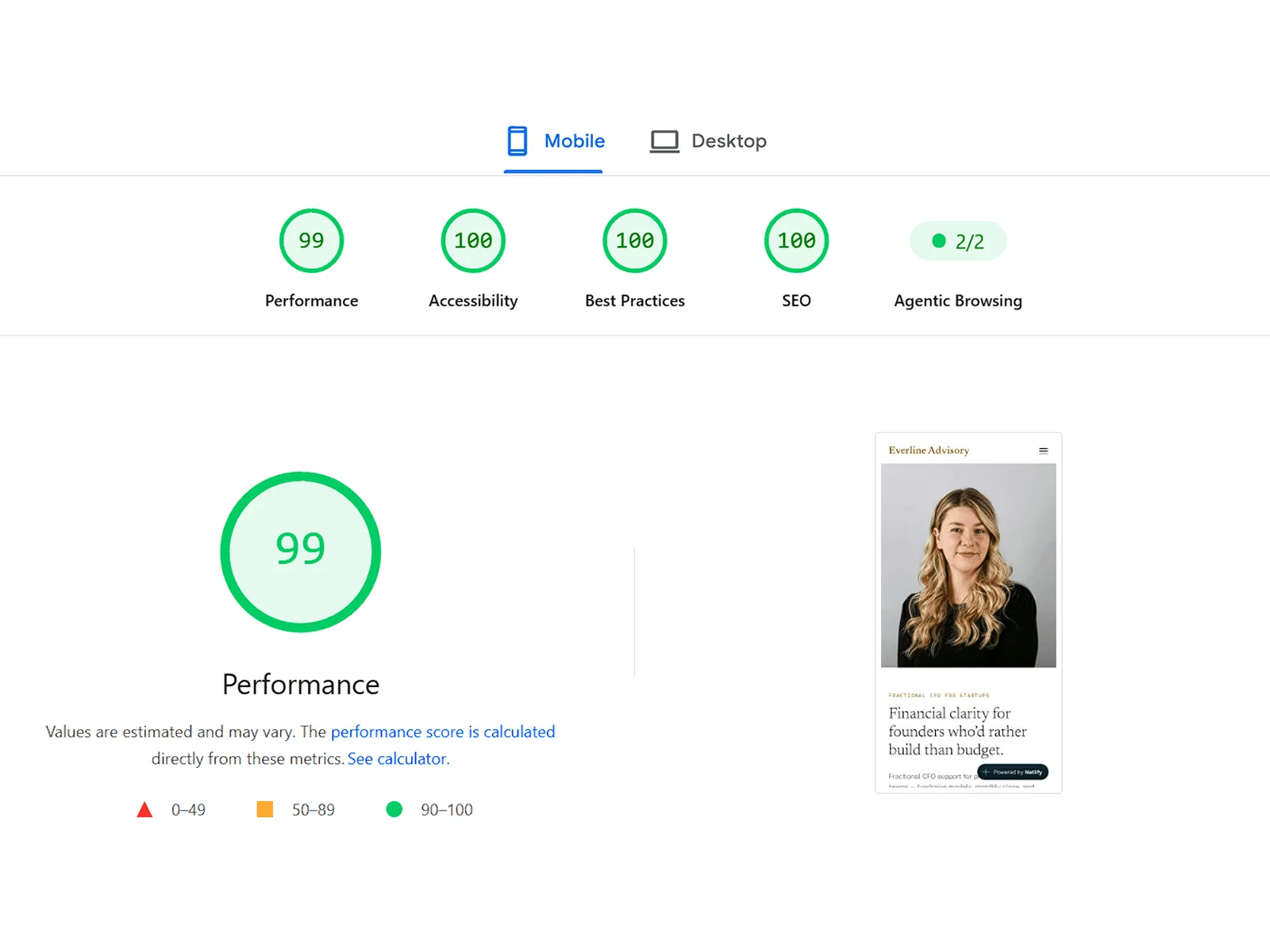 Google PageSpeed mobile report for the Astro build: performance 99, accessibility 100, best practices 100, SEO 100, agentic browsing 2/2.