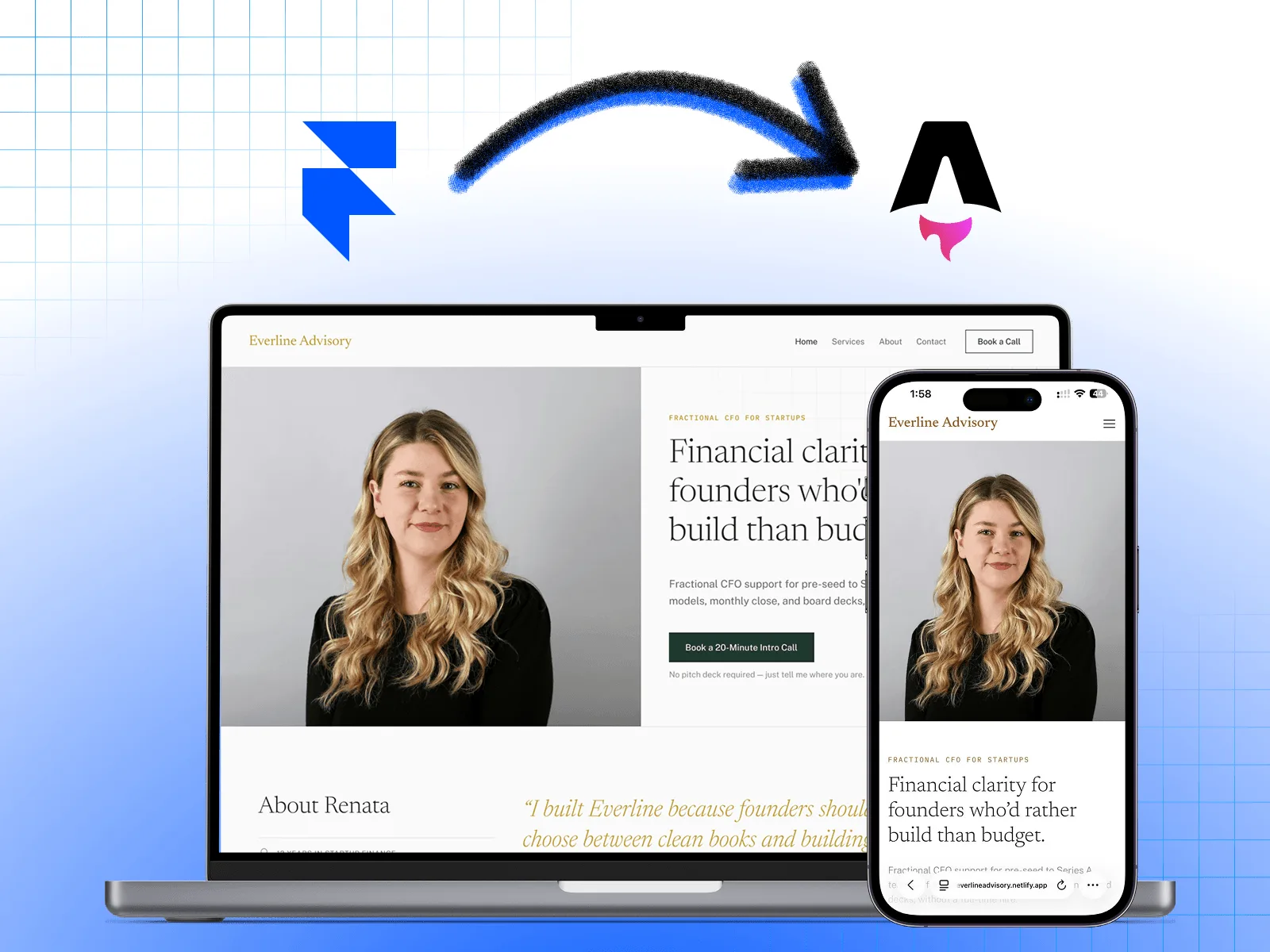 Framer logo with an arrow to the Astro logo, above the Everline Advisory website on a laptop and a phone, showing the hero with a portrait of the founder and the headline 'Financial clarity for founders who'd rather build than budget.'