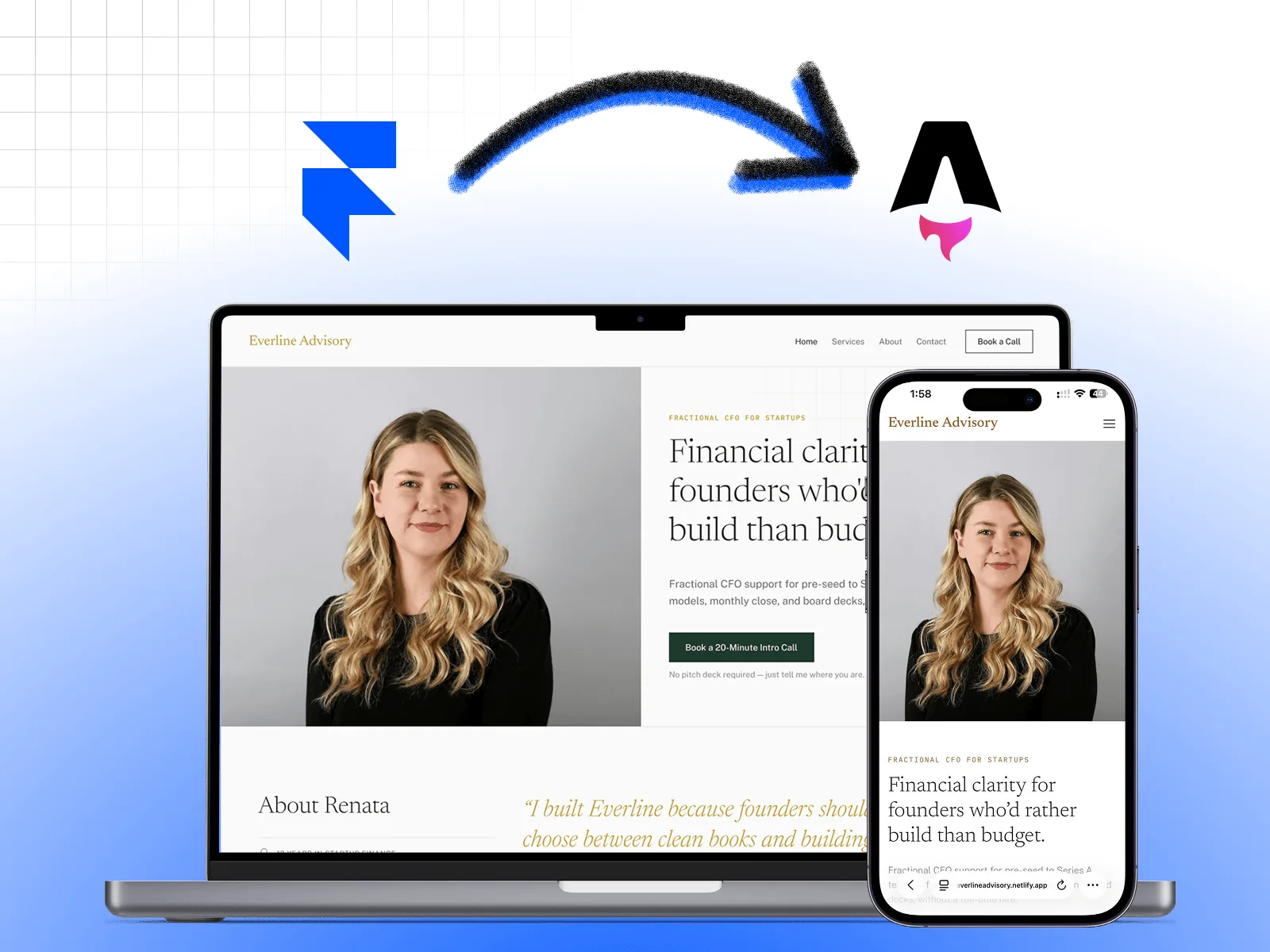 Framer logo with an arrow to the Astro logo, above the Everline Advisory website on a laptop and a phone, showing the hero with a portrait of the founder and the headline 'Financial clarity for founders who'd rather build than budget.'