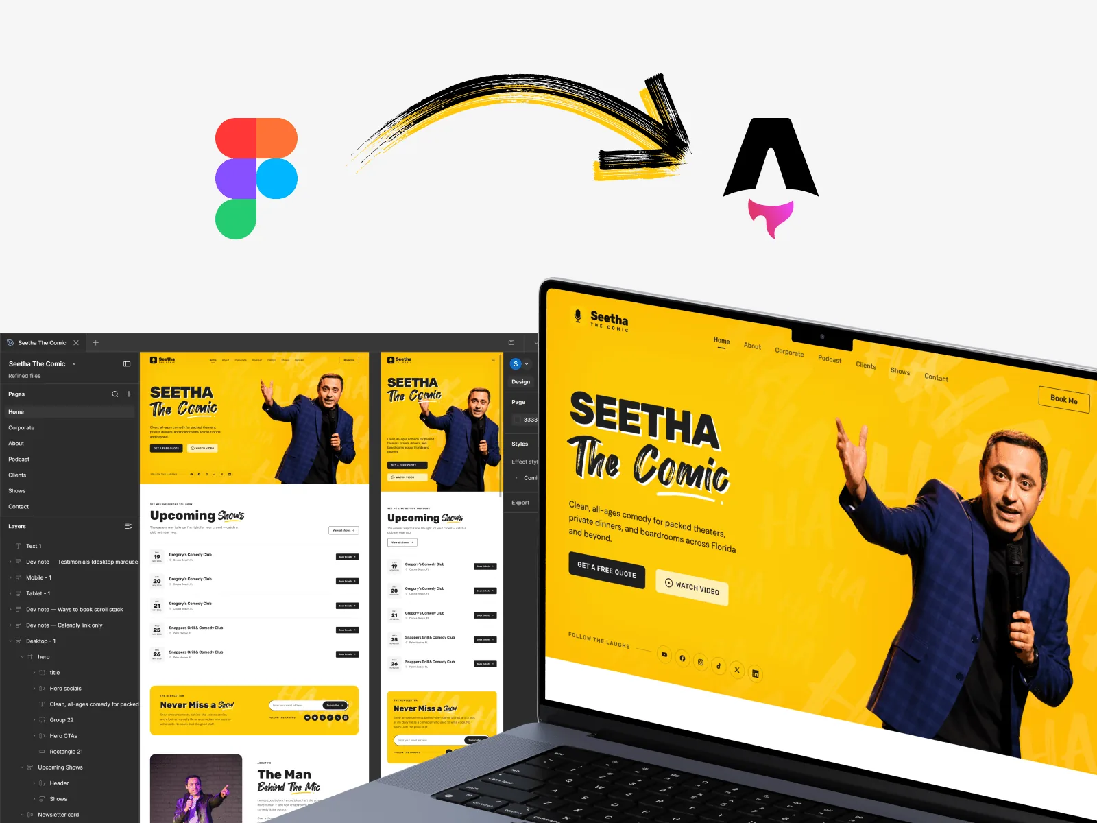 Figma logo with an arrow to the Astro logo, above the Seetha The Comic Figma file (pages, layers, and the desktop and mobile home designs) next to the finished Astro site on a laptop: a yellow hero titled 'Seetha The Comic' with Seetha on stage holding a microphone.