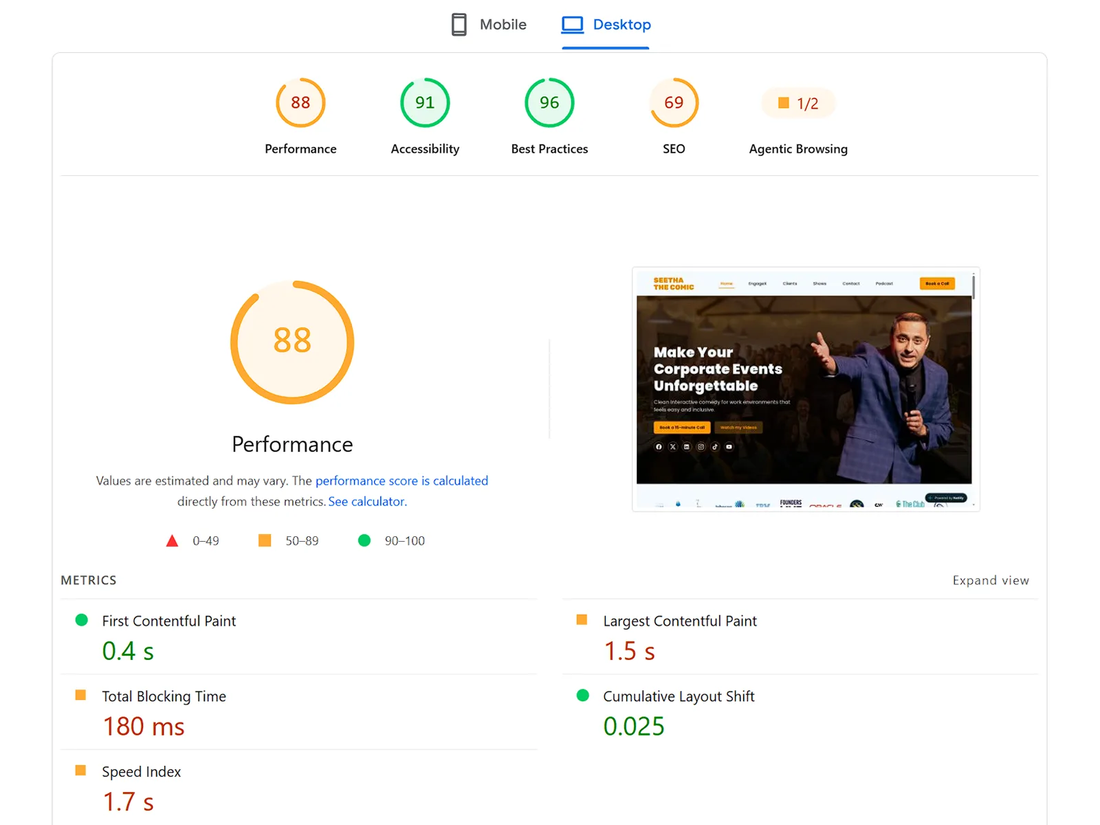Lighthouse desktop report for the previous Seetha The Comic site: performance 88, accessibility 91, best practices 96, SEO 69, Largest Contentful Paint 1.5 s.