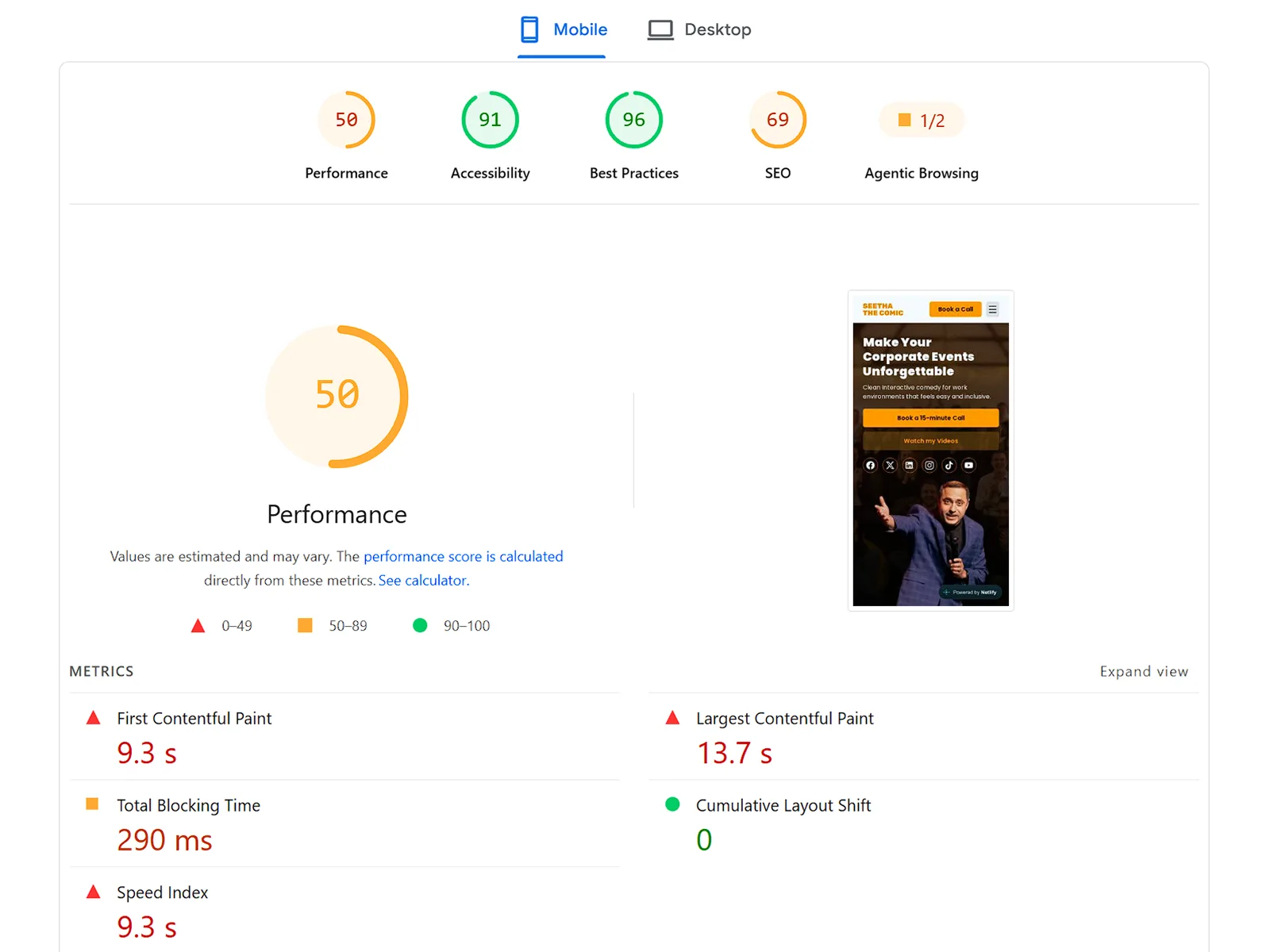 Lighthouse mobile report for the previous Seetha The Comic site: performance 50, accessibility 91, best practices 96, SEO 69, First Contentful Paint 9.3 s, Largest Contentful Paint 13.7 s, Total Blocking Time 290 ms.